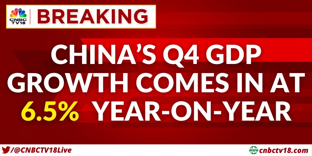 CNBCTV18Live's tweet photo. #BREAKING | China's Q4 GDP growth comes in at 6.5% YoY Vs Reuters Poll of 6.1% growth

#GDP #economy #China https://t.co/wLR8f5zX55