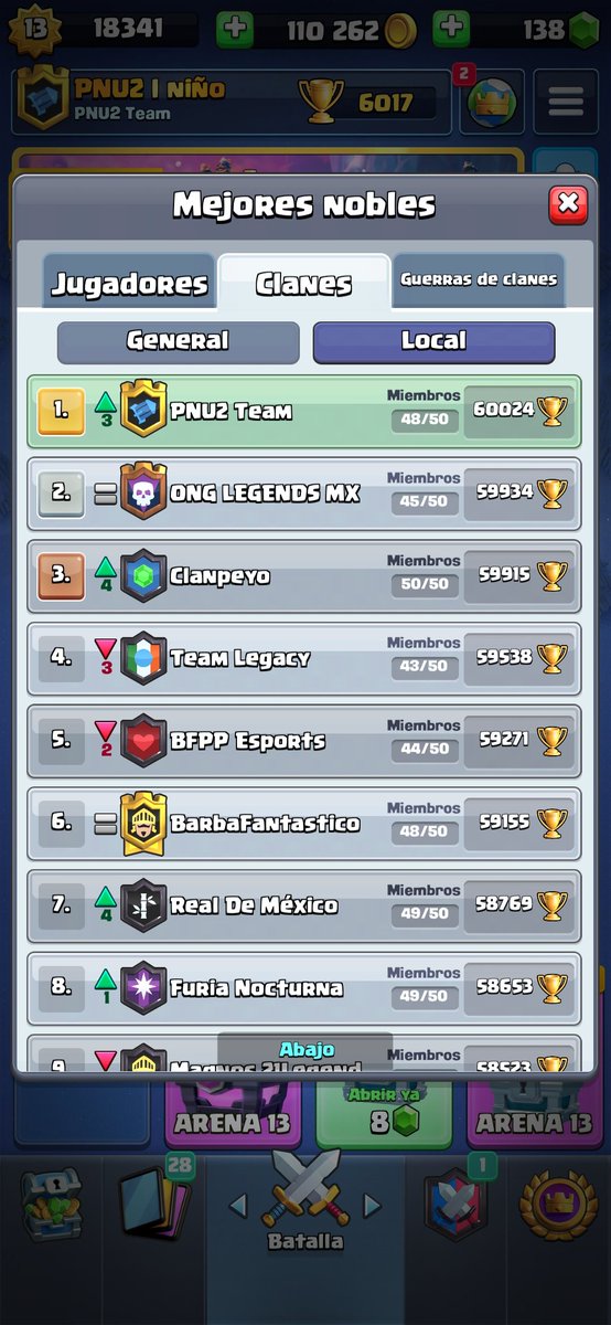 Somos el clan #1 de 🇲🇽
A chinga, esperen, es literal 😱😱😱😏😎