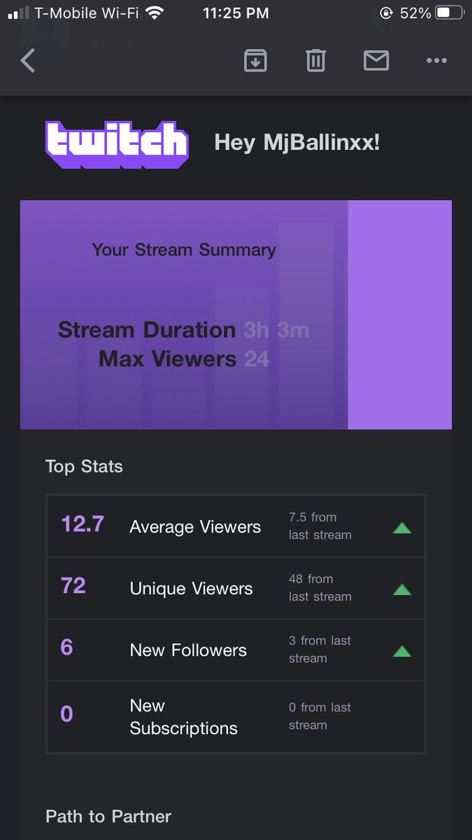 chasinrank's tweet photo. W Stream 🖤, came 2nd place in tourney and peaked at 24 no host 🌟 . @OneWayy2K https://t.co/7FOGoh1Rdl