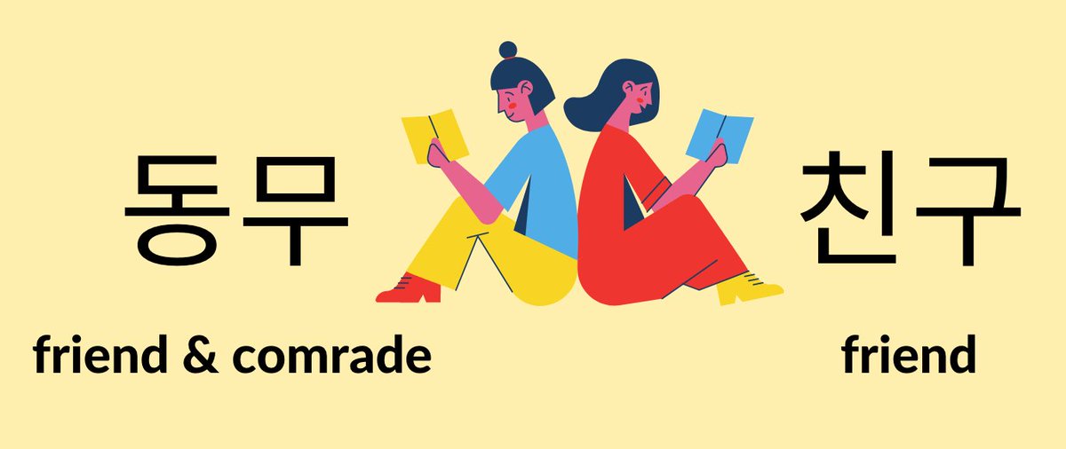 Today, the division of Korea has also created a division in language. In South Korea, words like dongji 동무 (friend or comrade) were replaced with new words like chingu 친구 (friend) as part of the government’s anticommunist repression.