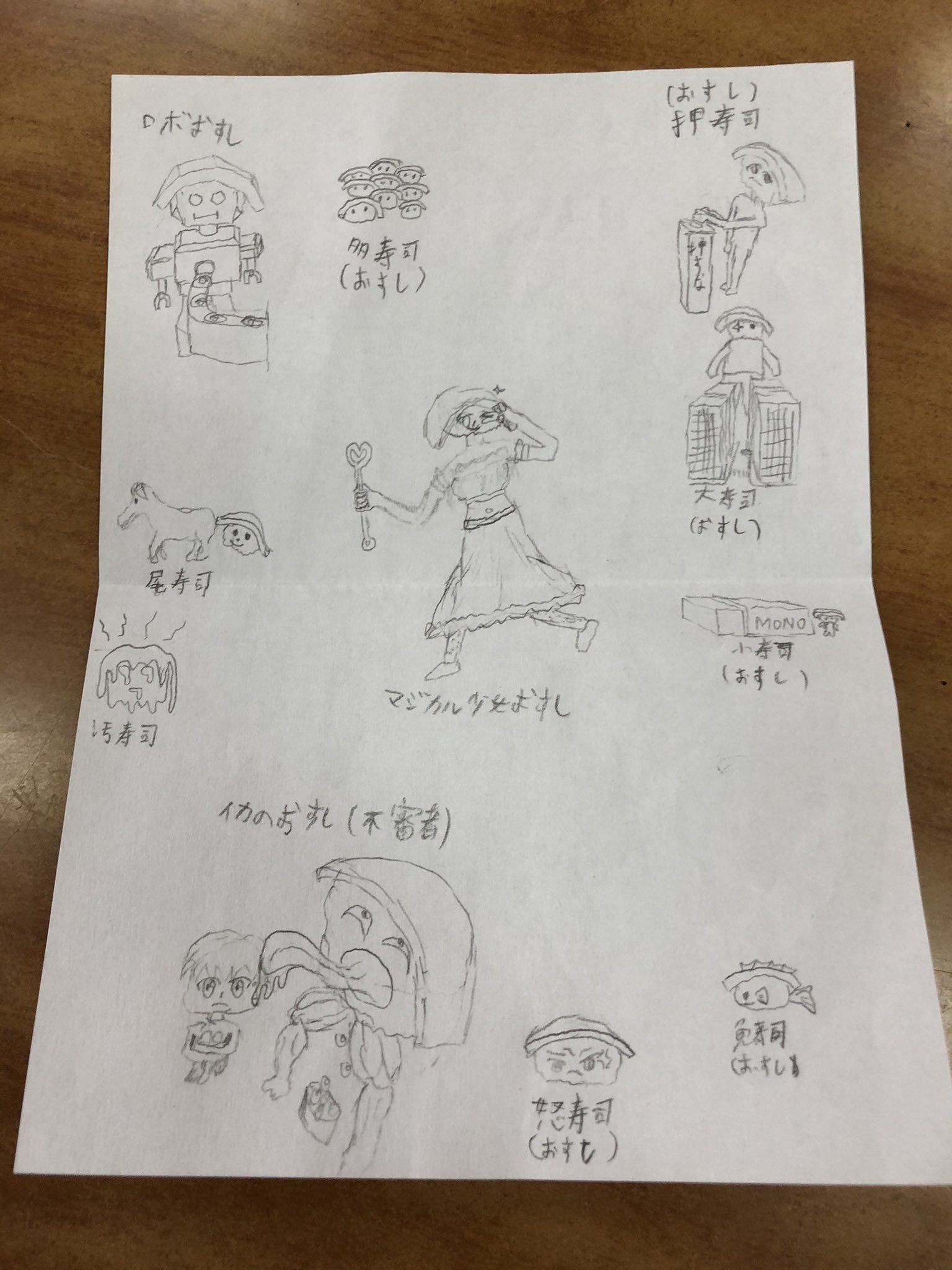 お寿司のおすし Osushi 044 Twitter