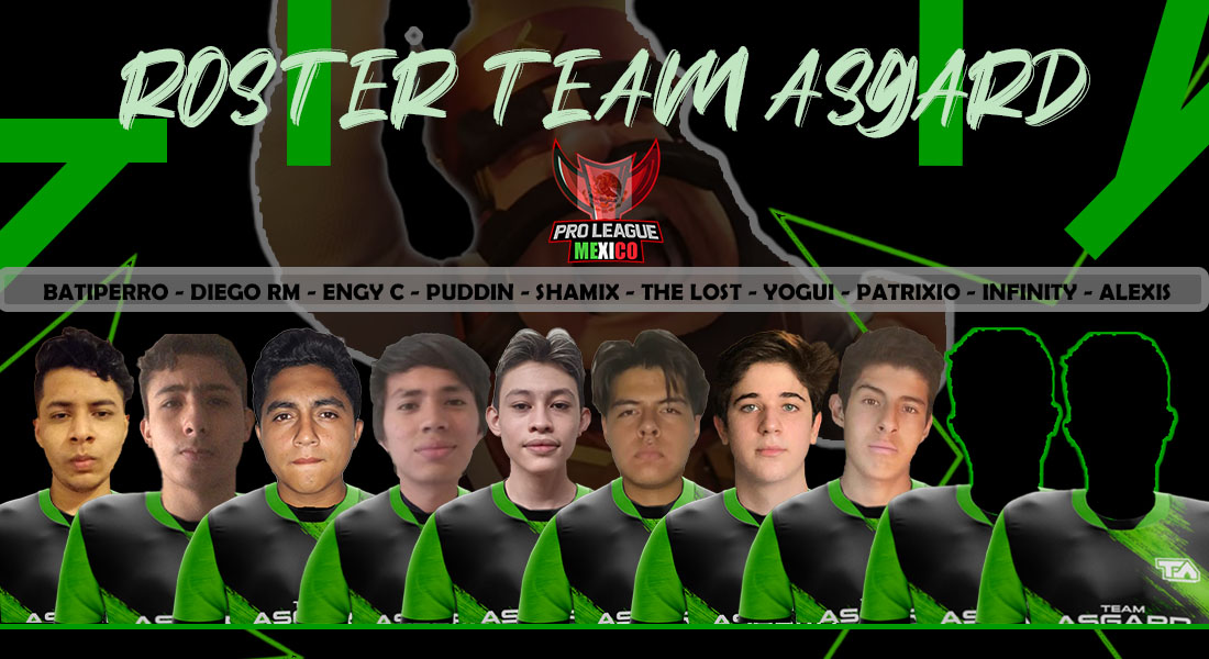 #ClashRoyale l-Presentamos el roster que nos representará en la @ProLeagueMexico División "A" 🇲🇽🔥

Players:

-@batiperroo🇲🇽
-<a href="/DiegoRm/">Diego.Rm</a>🇲🇽
-<a href="/NelsonCa14/">EngyC</a>🇲🇽
-<a href="/Puddin_CR/">°Puddin'</a>🇲🇽
-<a href="/Shamixnogi_GG/">❤ShaMix❤ NoGi</a>🇲🇽
-<a href="/TheLost_CR/">Giovas</a>🇲🇽
-@YoguiCR04🇲🇽
-<a href="/Patrixiocr/">PATRIXIO</a>🇪🇨
-<a href="/_InfinityGY/">~Infinity</a>🇵🇪
-<a href="/YesusOSN/">Alejandro Osuna</a>🇲🇽

#FuerzaAsgard ⚔️