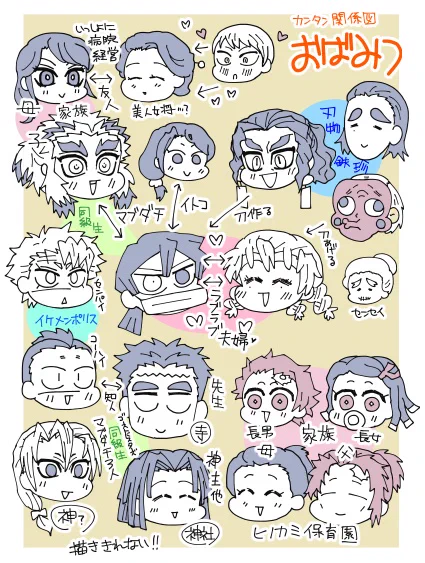 支部あげた関係図。こっちにも投下。
昨日ザザッと描いたので簡易なのはご勘弁。 