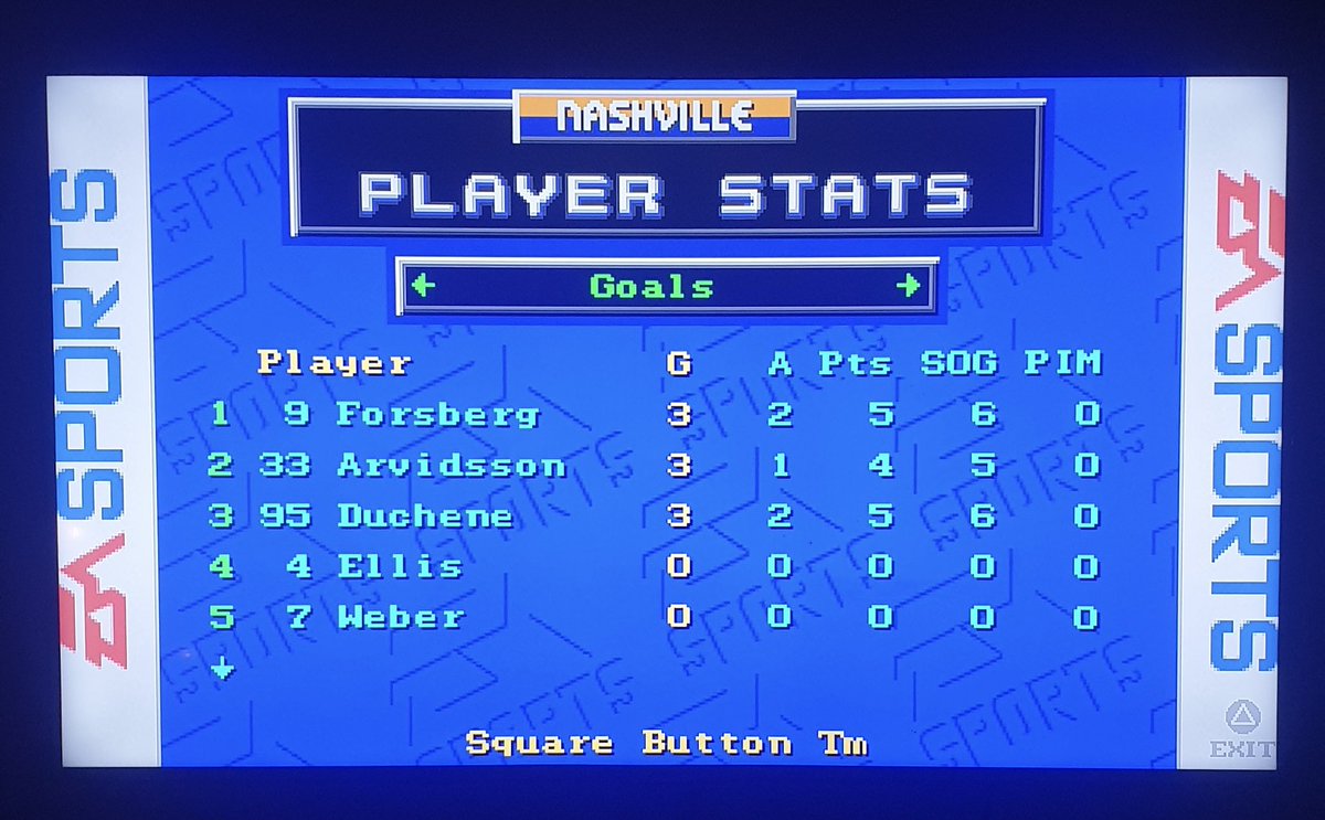 nhl94dotcom's tweet photo. #nhl94rewind #ps4 online play. 

Limpan (🇸🇪) vs Halifax (🇨🇦). Limpan wins 9-1 and gets three hat tricks. https://t.co/dNXcGgMPeC