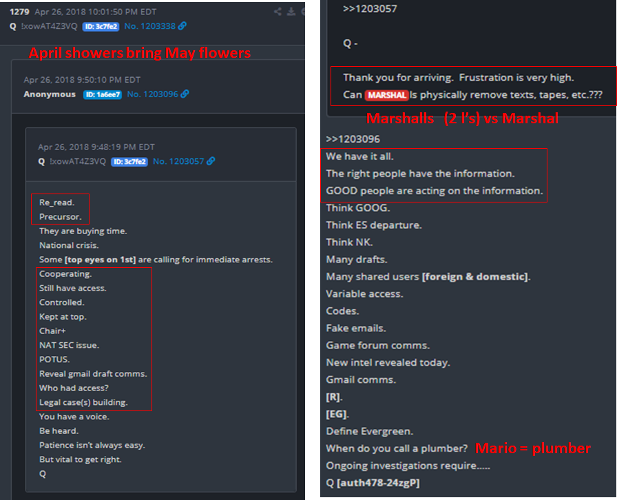 Marshal vs Marshalls
