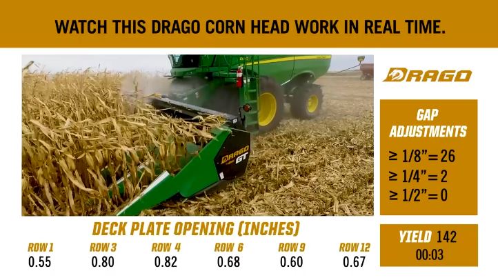 MachineryPete's tweet image. Product Demo Video...watch Drago Corn Head work in real time and see how they put more corn in the bin and more $$ in your pocket: youtube.com/watch?v=Zzu_O7…

@DragotecUSA