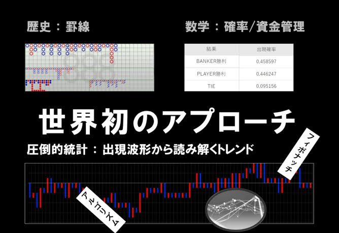 BMT4_support's tweet photo. ■BMT4販売数200台突破

■購入者80%以上、週給50万以上突破
■BMT4購入者限定、稼ゲルようになるまで必ず付き添います

■購入の方、相談も気軽にDM、又はLINE追加お願いします

■原価から70%OFFで提供可能

■BMT4高くて買えないよって方一度是非連絡してください

#bmt4 #ラック888 #LUC888 https://t.co/fEP5gp9m9H