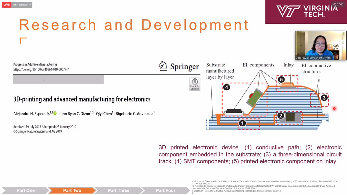 addujpsme's tweet photo. EARLIER | Research &amp; Development on 3D Printing

#3DPW
#MEchanizedToPURRfection
#BeyondMagnifECEnce https://t.co/Exxn2VOUPE