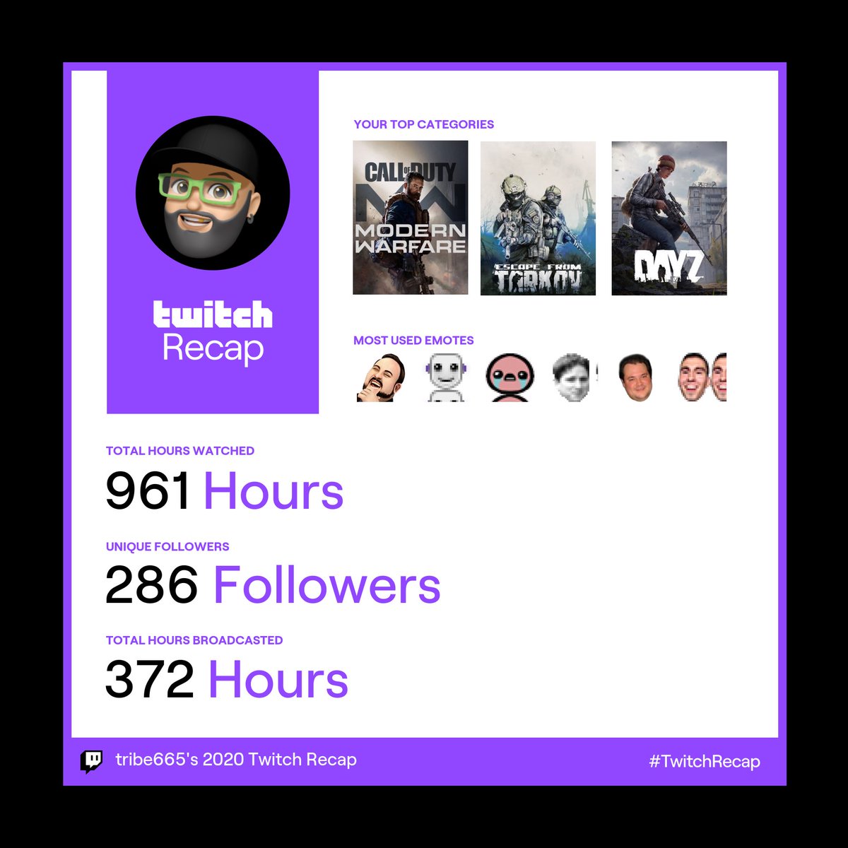 tribe665's tweet photo. Thanks everyone for making this year amazing! Let’s continue to keep the #pma at its highest! #hateheart https://t.co/5rY3kNPOQk