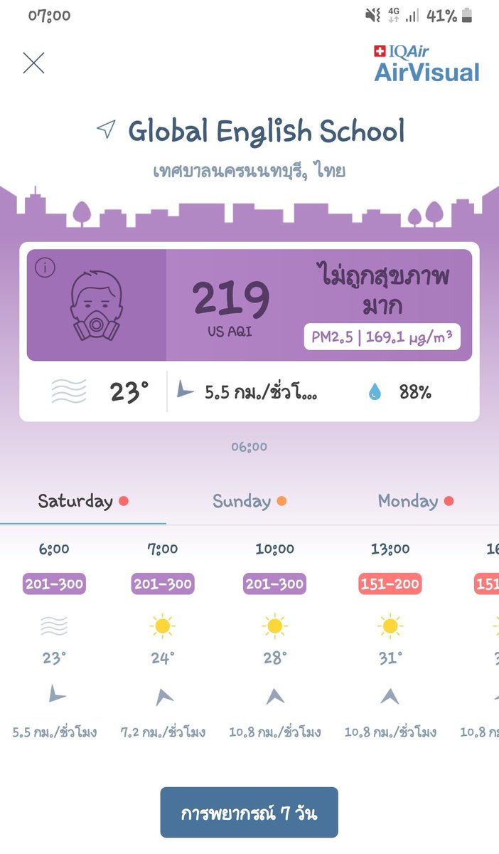 Plug_Sarunkit's tweet photo. รีวิว..สภาพอากาศวันนี้ 
กับ��ารอัดน้ำเกลือ ล้างจมูก ผลคือ!! เลือดกำเดาที่อัดแน่นอยู่ภาย���นจมูก https://t.co/8teQIaOWta
#หนาวหนาวกับPM25 #PM25 #หนาวนี้ที่เมืองไทย https://t.co/0ACFww0VDf