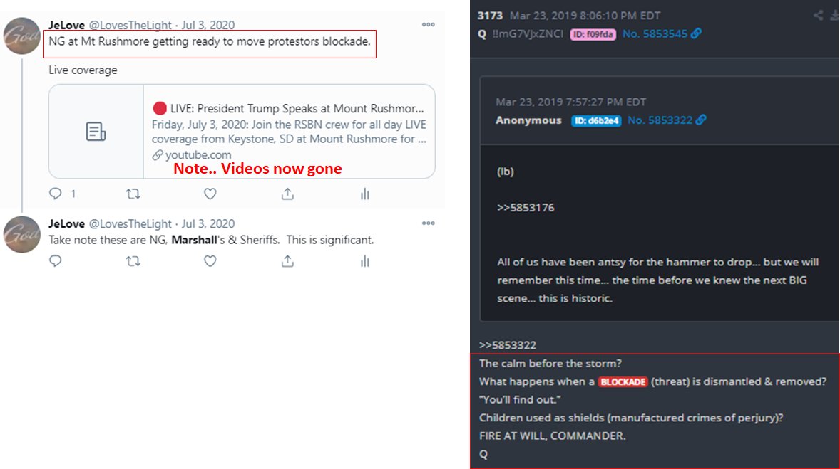 What happens when block'ade are removed?