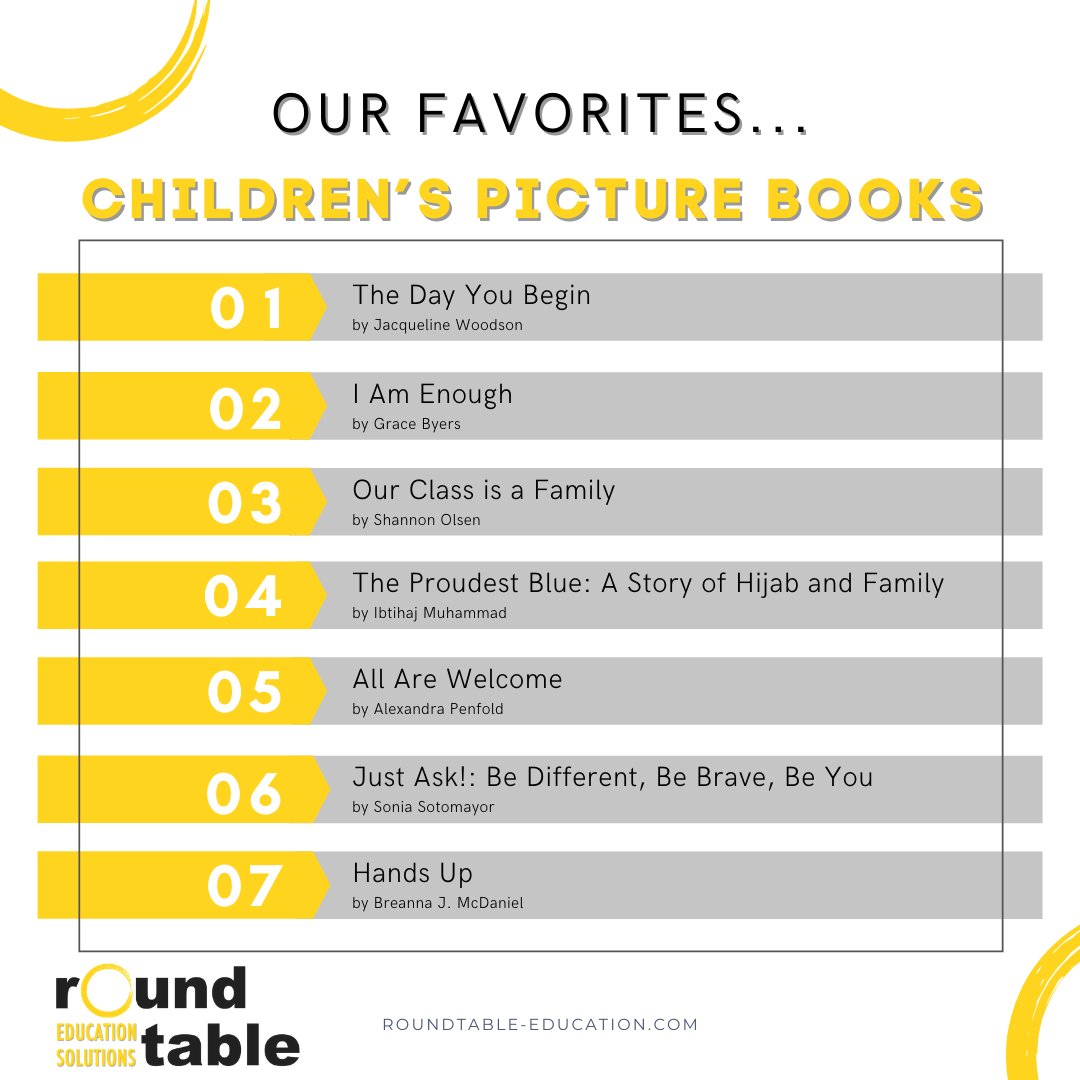 RoundTable_Ed's tweet photo. Share your favorite children's books!  Here's our current list of recent favorites! https://t.co/NcGcwLJYm2 @IbtihajMuhammad @AgentPenfold @JackieWoodson @LadyGraceByers https://t.co/QZkKOpepj8