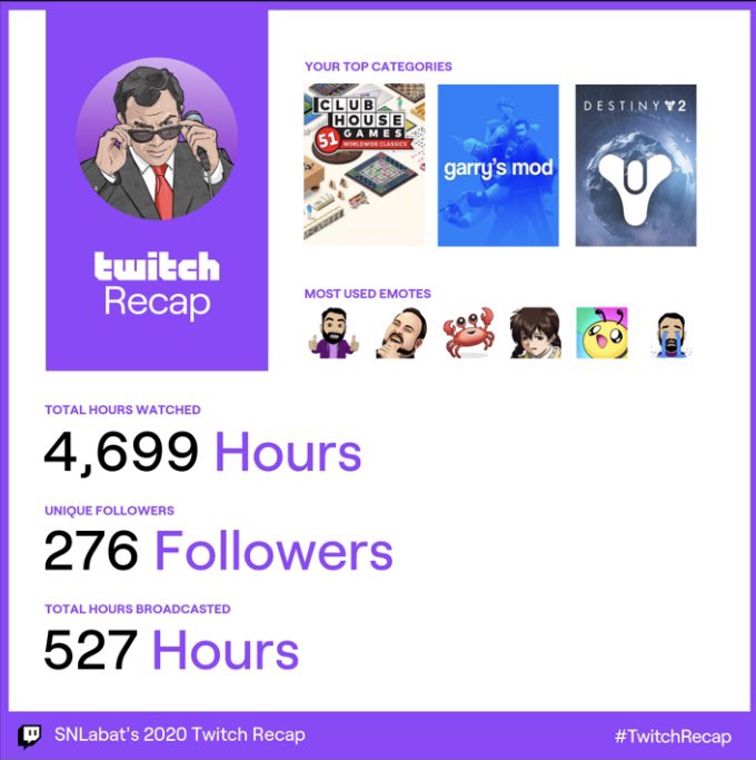 SNLabat's tweet photo. You gotta start somewhere. #Twitch #Grateful #FirstYearDown https://t.co/3mcMDXrPm6