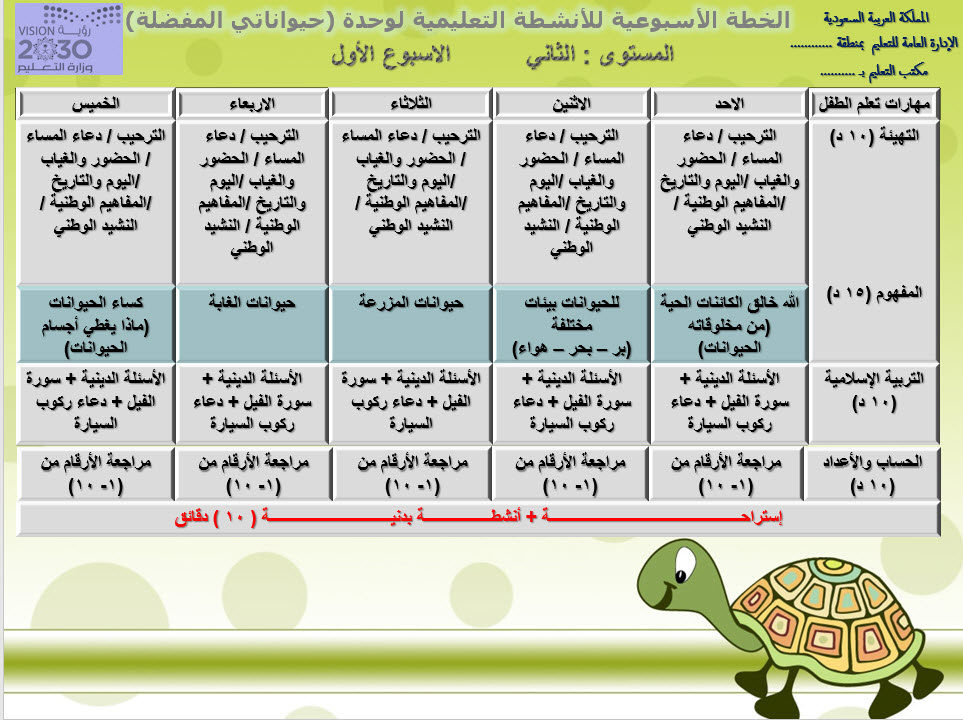 أ رسيل لتحضير رياض الأطفال Wdzux7nk4nvgkgb טוויטר