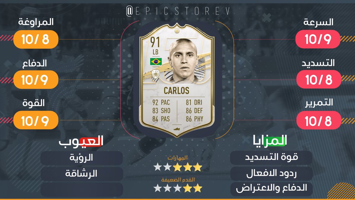 EpicstoreV's tweet photo. متوفر الان تحدي "Roberto Carlos” 
😎🇧🇷

تقييمات اللاعب في الصورة 📈 🔥

متبقي على التحدي: 24 يوم 🗓

للطلب من الرابط التالي:

https://t.co/dFHEFkOy3H https://t.co/HkQUO4XtUz