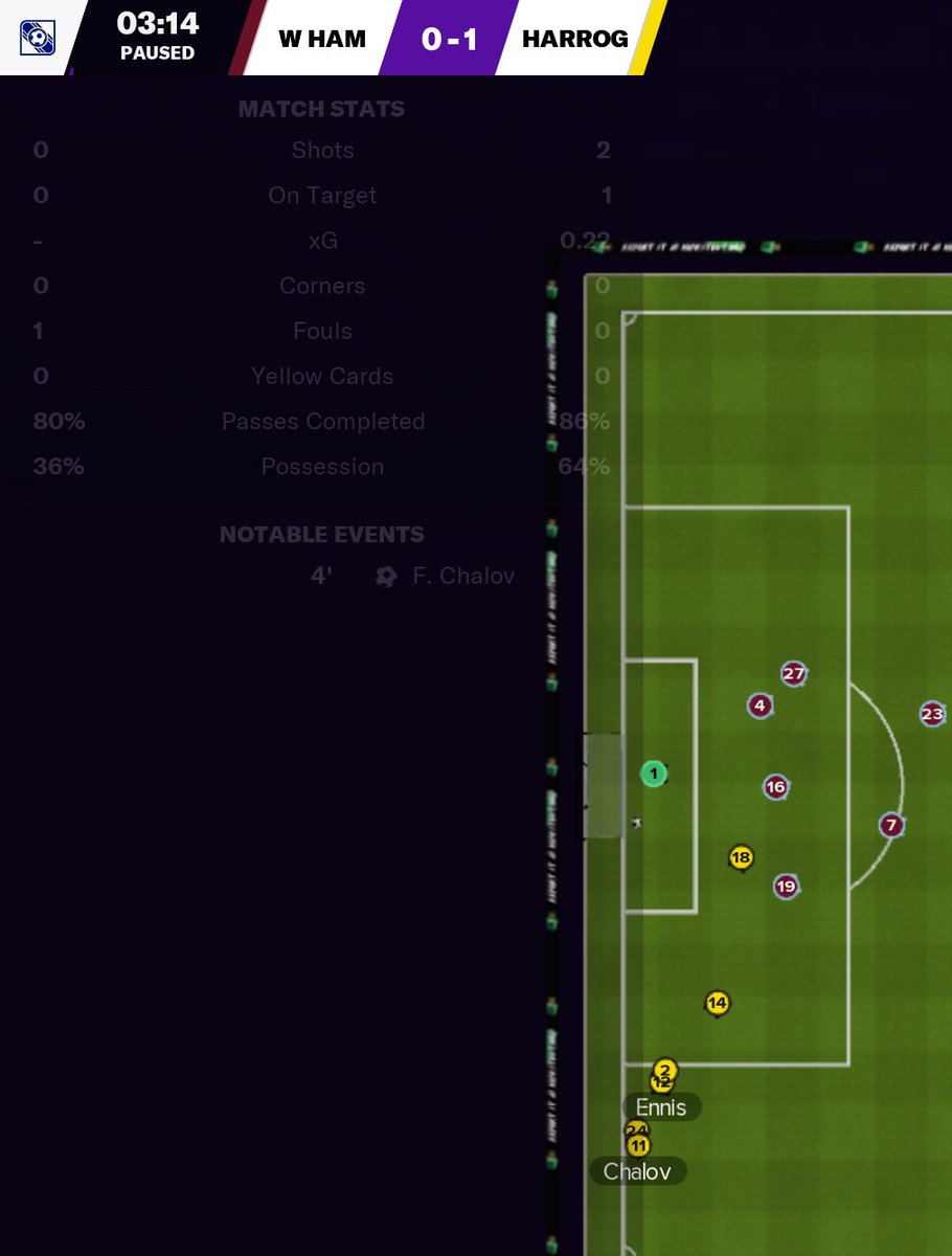 Ennis x Chalov. That's it, that's the tweet.