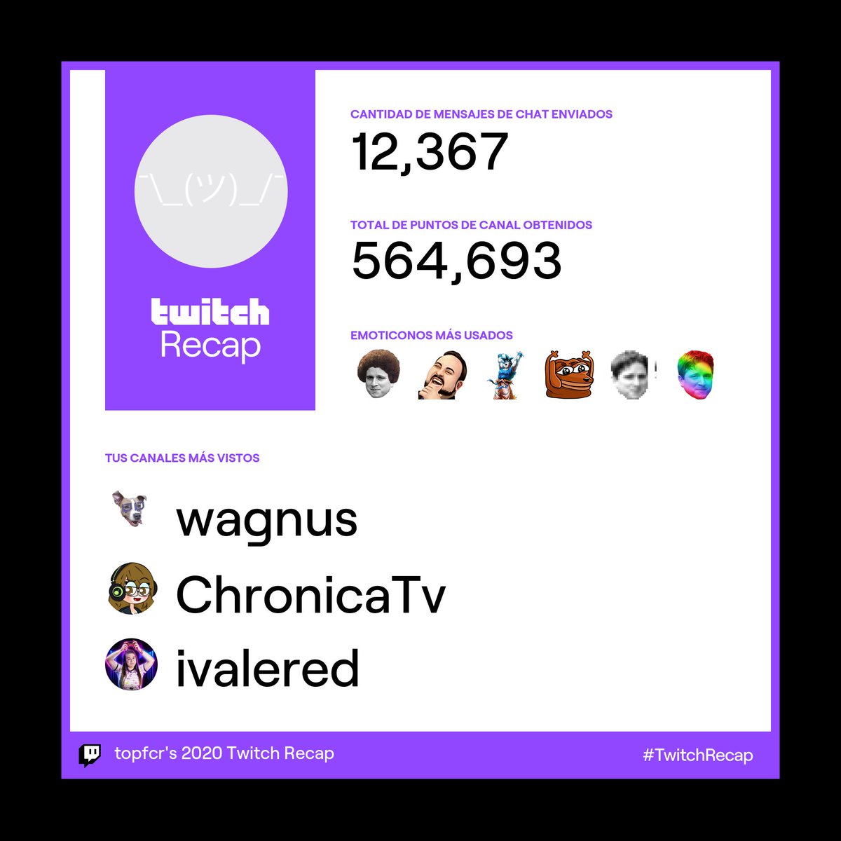 #TwitchRecap Vaya vaya <a href="/chronicayt/">🗯☠Chronica☠🗯</a> <a href="/ivalered/">ivalered</a>