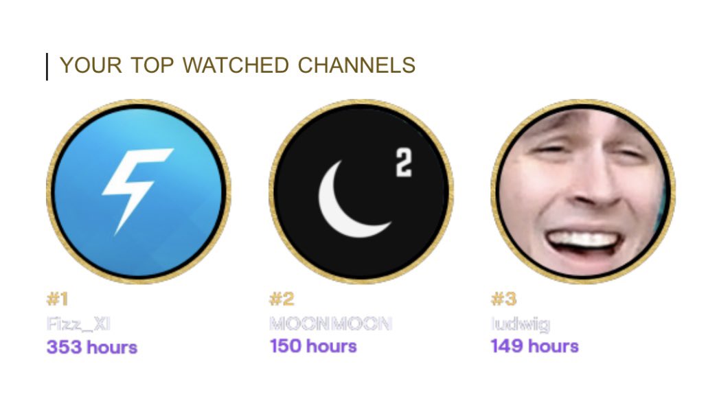 Keep up the great ‘reformed’ streams! @Fizz_XI