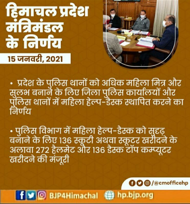BJP4Himachal's tweet photo. हिमाचल प्रदेश मंत्रिमंडल द्वारा प्रदेश की जनता के हित में लिए गए महत्वपूर्ण निर्णय: https://t.co/4hvm7pyn0c