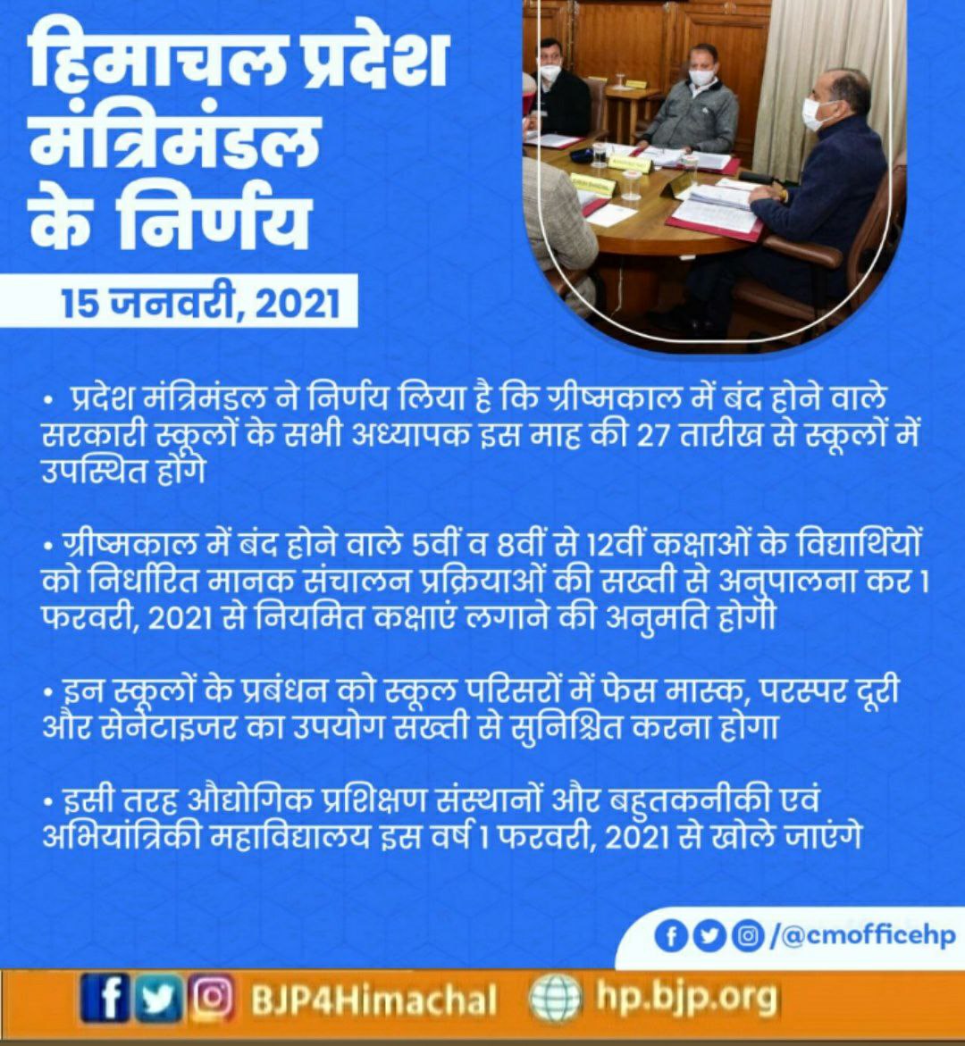 BJP4Himachal's tweet photo. हिमाचल प्रदेश मंत्रिमंडल द्वारा प्रदेश की जनता के हित में लिए गए महत्वपूर्ण निर्णय: https://t.co/4hvm7pyn0c