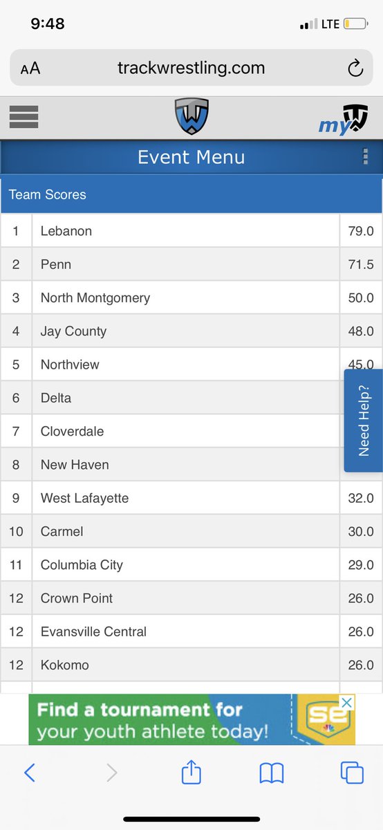 The Campbell twins get our team a 3rd place finish in the team standings!