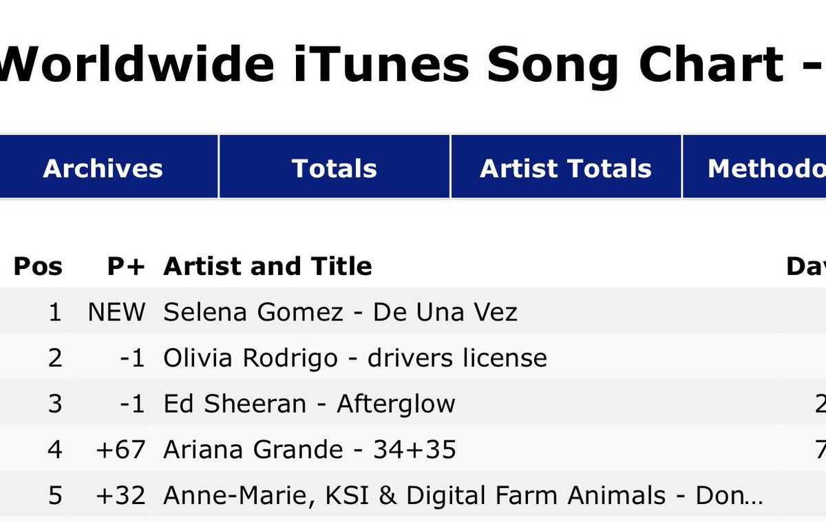 ivanmoratroya's tweet photo. UHMMM... https://t.co/lqwIkvs7tL