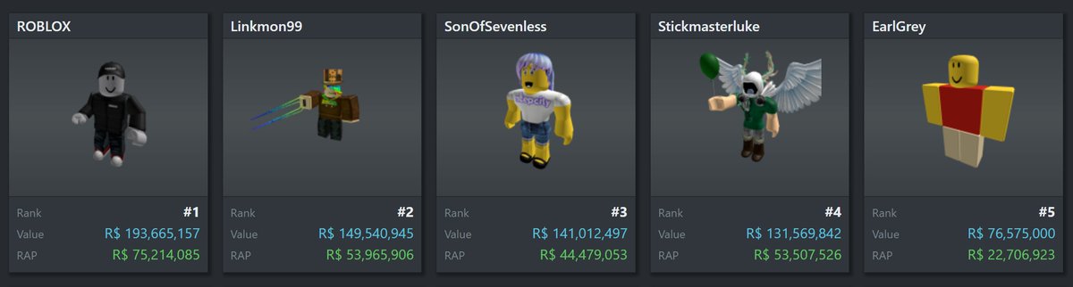 How Many Games On Roblox Have Over 1 Billion Visits
