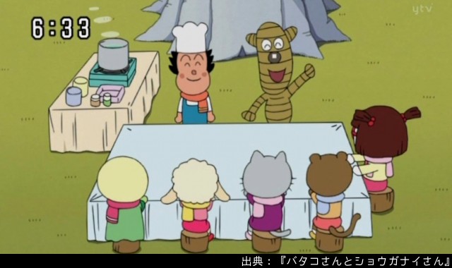 アンパンマン日替わり紹介botさん の最近のツイート 18 Whotwi グラフィカルtwitter分析 アンパンマン日替わり紹介botさん の最近のツイート 18 Whotwi グラフィカルtwitter分析