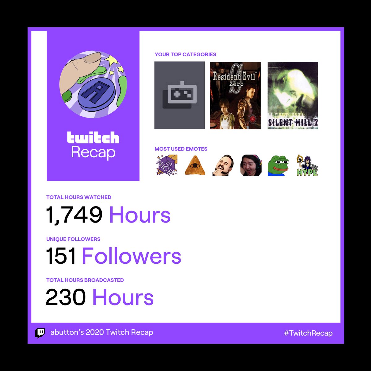 AButtonStreams's tweet image. Aw yeah, doin the stream thang 😎