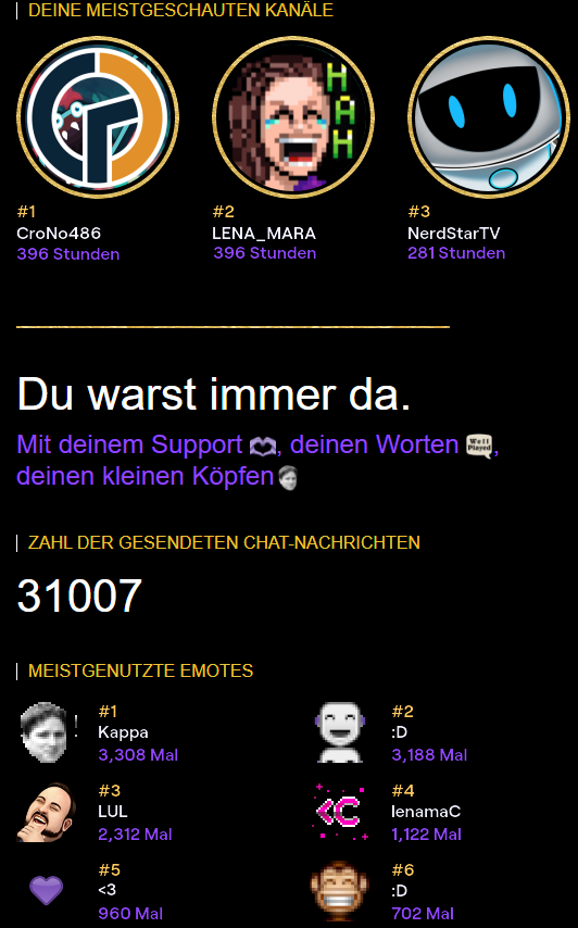 DerBjoern91's tweet photo. Danke @CroNo486 @Lena_Mara_ und @NerdStarTv für die schönen Stunden https://t.co/bNm1jZS3Hs