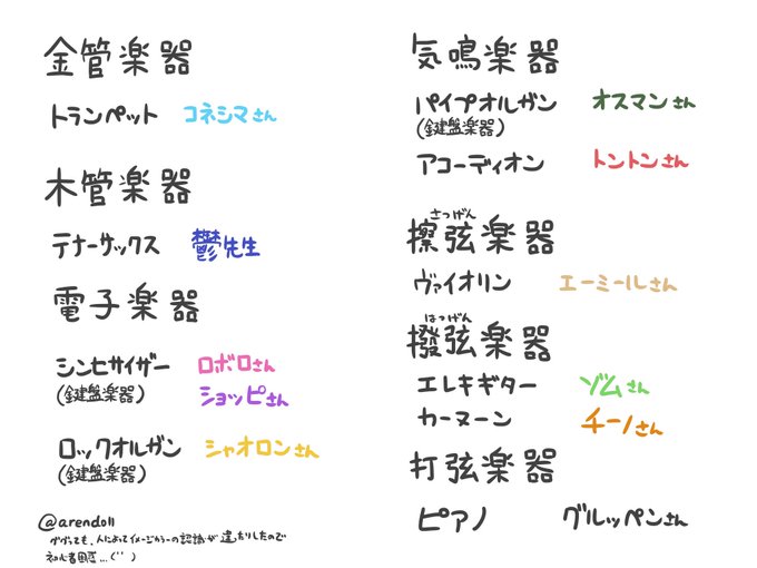 木管楽器のtwitterイラスト検索結果 木管楽器のtwitterイラスト検索結果