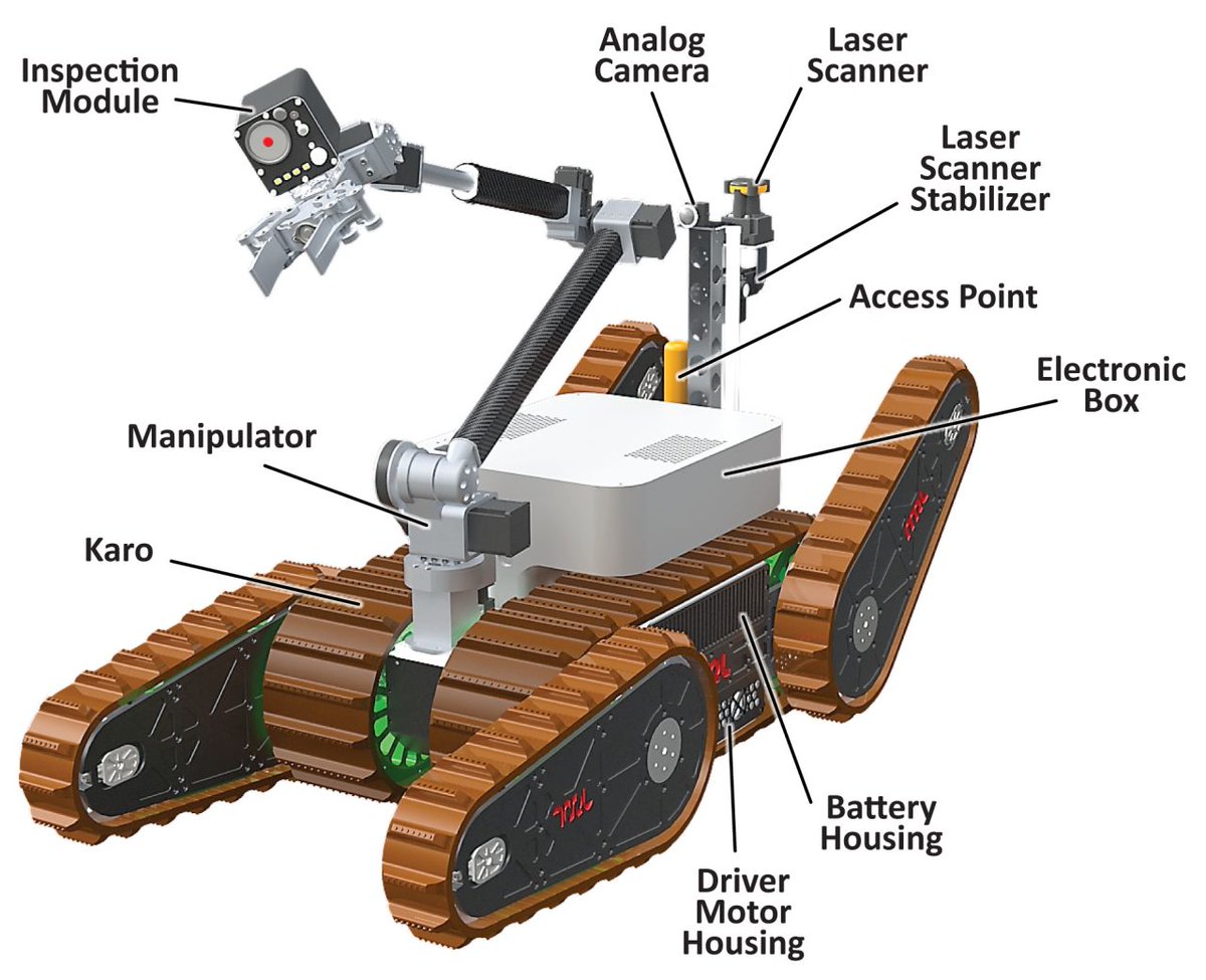 WevolverApp's tweet image. Design and implementation of a maxi‑sized mobile robot (Karo) for rescue missions

Image source: @hbn_soheil / @mehdi92da 

#robot #engineering #telerobotics #disaster #disasterresponse #mobilerobotics #NIST  #responserobots #robotics #research #technology #rescue #Karo
