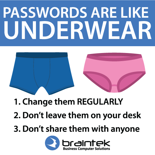Passwords Are Like Underwear is.gd/uJdlDj #SecurityAlerts #Uncategorized
