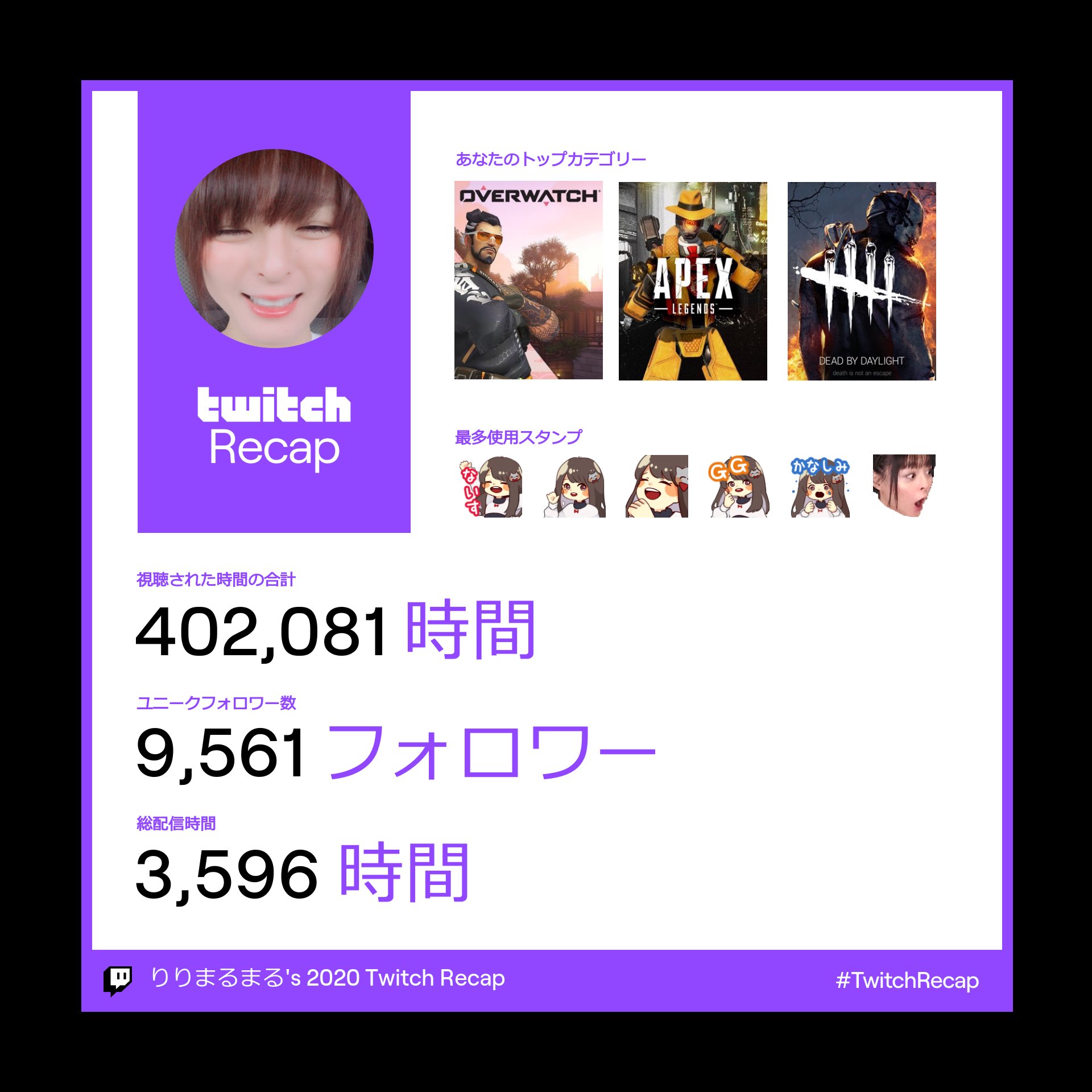 田中里奈 りりまる タグを付けてやる方が良かったみたいです てへ T Co G7ih0m9ohc Twitch Twitchrecap Twitchrecap T Co V5inqy8mpe Twitter