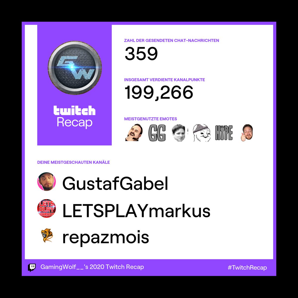 GamingWolf (@GamingWolf__) / Posts / X