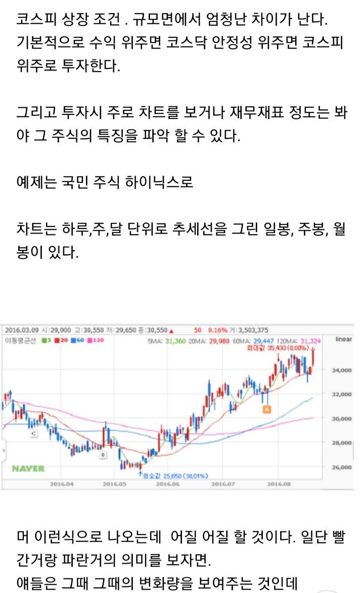 honeytip_backup's tweet photo. 주식, 기본은 알고 하자 (타래)

(투자행위는 신중하게 판단하고 결정하셔야 하며 이 트윗은 참고로만 하시길 바랍니다) https://t.co/B4usQz8iij