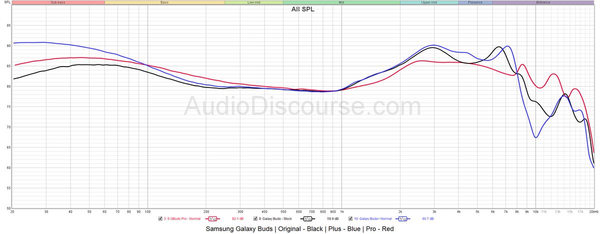Anthony N Antdroidx Twitter