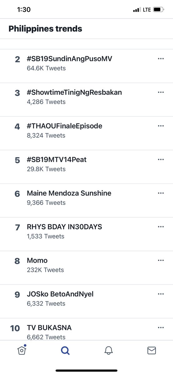Wow number 7 na!! Salamat

RHYS BDAY IN30DAYS