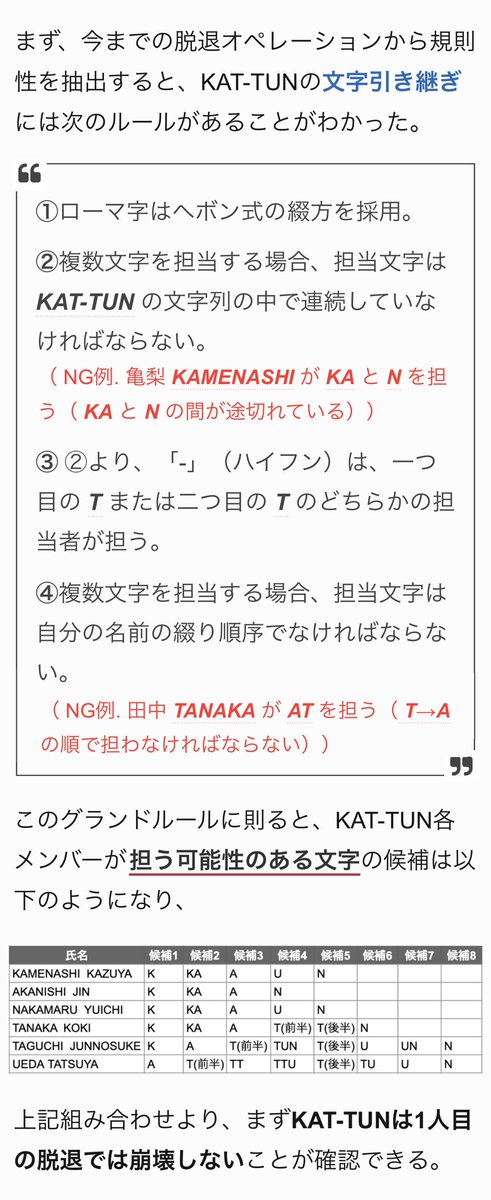 上田竜也 Kat Tun X Kat Tun Twitterで話題の有名人 リアルタイム更新中