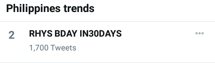 Ipasok na ang TL sa Top one kaya ba hahaha? nasa number two spot na siya

RHYS BDAY IN30DAYS