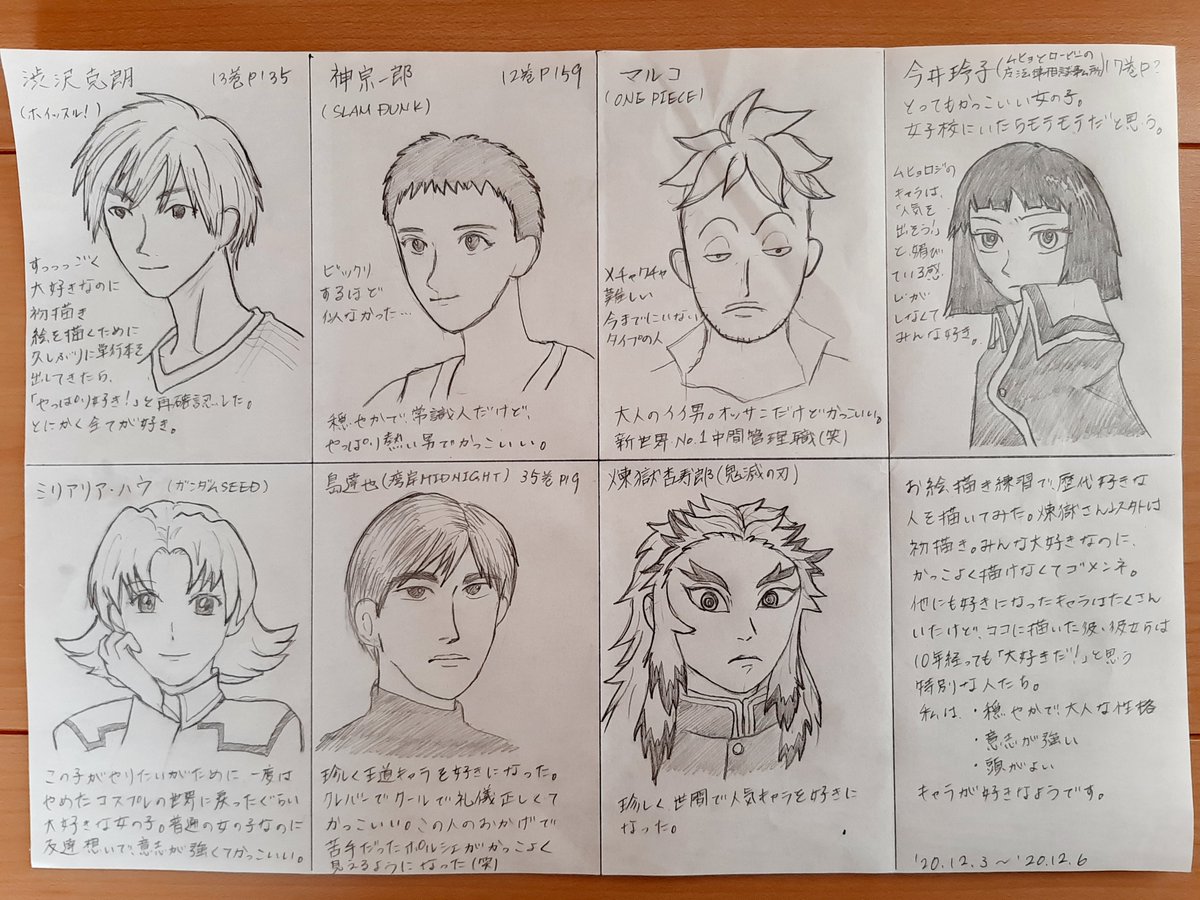島達也 島達也