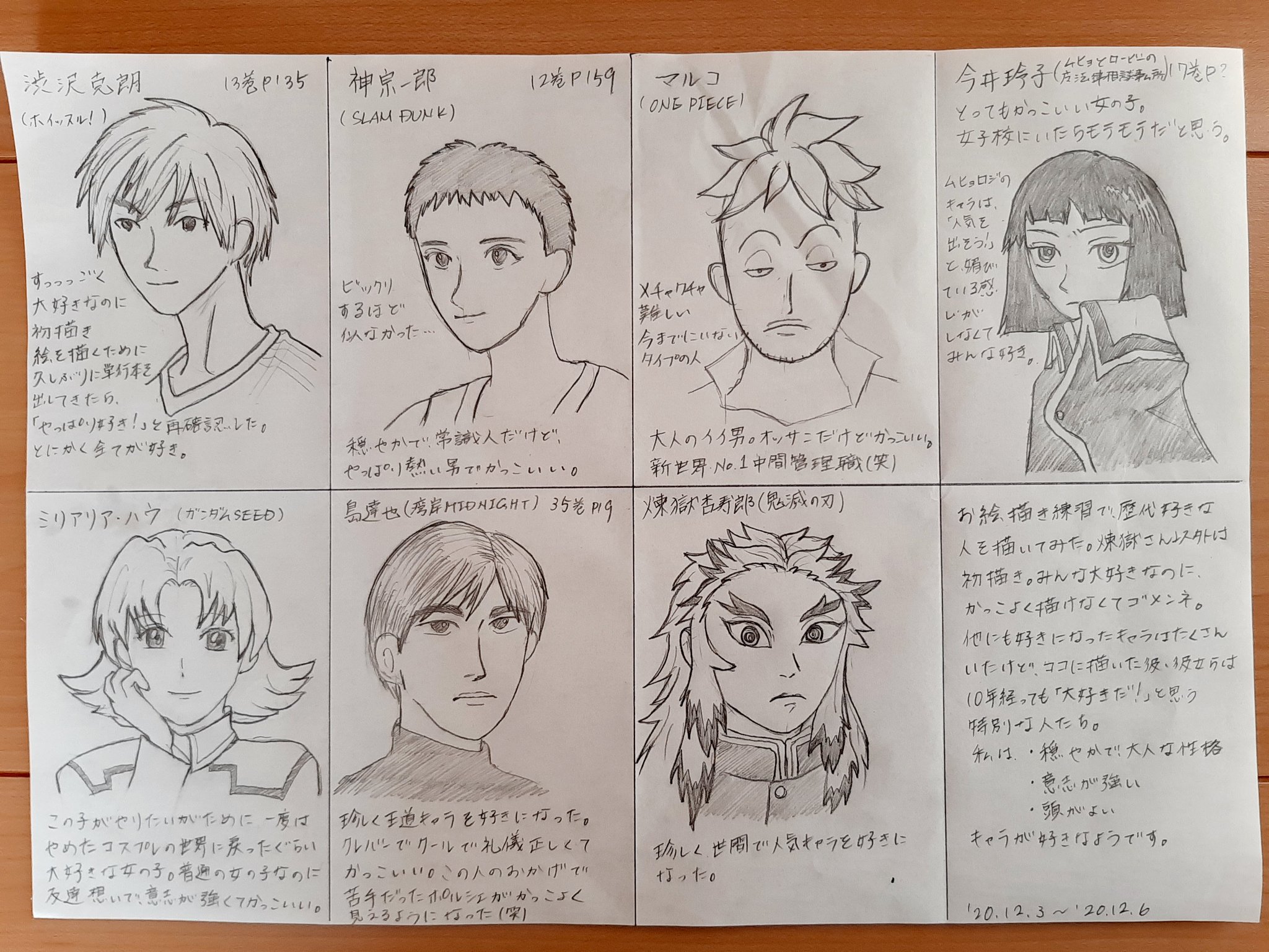 白黒ウサギ 間違えて消してしまったので再掲です 10年年経っても大好きなキャラたち 彼 彼女たちを格好よく描けるようになりたい アナログイラスト アナログ絵 イラスト初心者 イラスト練習中 渋沢克朗 神宗一郎 マルコ 今井玲子 白黒ウサギ 間違えて消してしまったので再掲です 10年年経っても大好きなキャラたち 彼 彼女たちを格好よく描けるようになりたい アナログイラスト アナログ絵 イラスト初心者 イラスト練習中 渋沢克朗 神宗一郎 マルコ 今井玲子