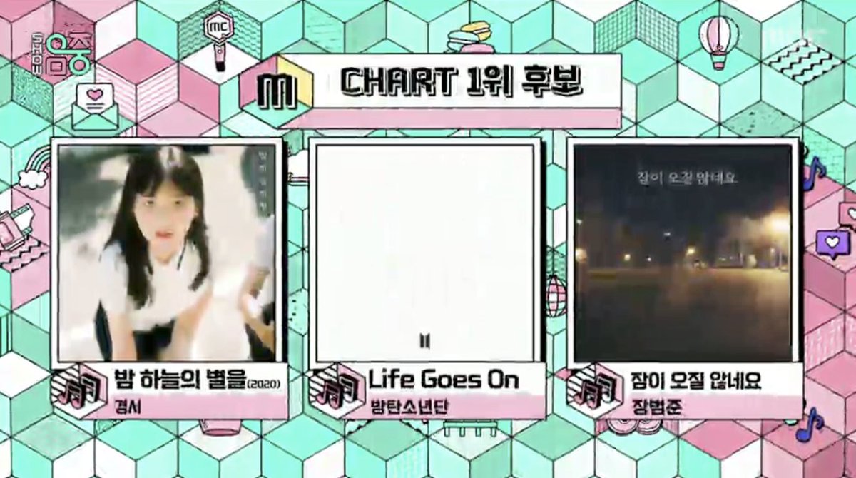 [MUSIC CORE] 210116  <a href="/BTS_twt/">방탄소년단</a> 

‘Life Goes On’ by #BTS is a nominee for 1st place on Music Core today!

(Note: Check the next tweet to vote!)