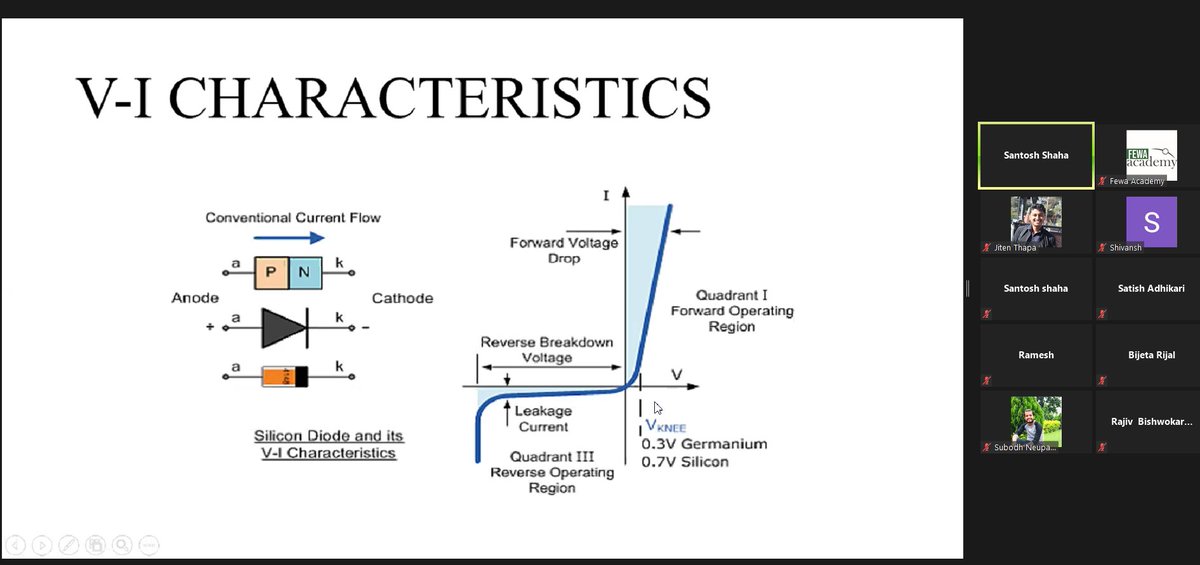fewaacademy's tweet photo. Webinar on Basic Electronics Analysis using PSPICE
#fewaacademy #fewalab #orionspace #PSPICE https://t.co/0bAqS3ftDD