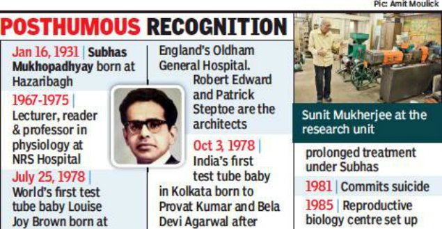 Facing social ostracisation, bureaucratic negligence, reprimand and insult instead of recognition from the West Bengal Government and the refusal of Government of India to allow him to attend national conferences, he committed suicide in his Calcutta residence on 19 June, 1981. +