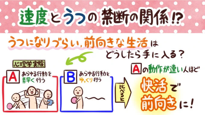 速度とうつの禁断の関係!? 