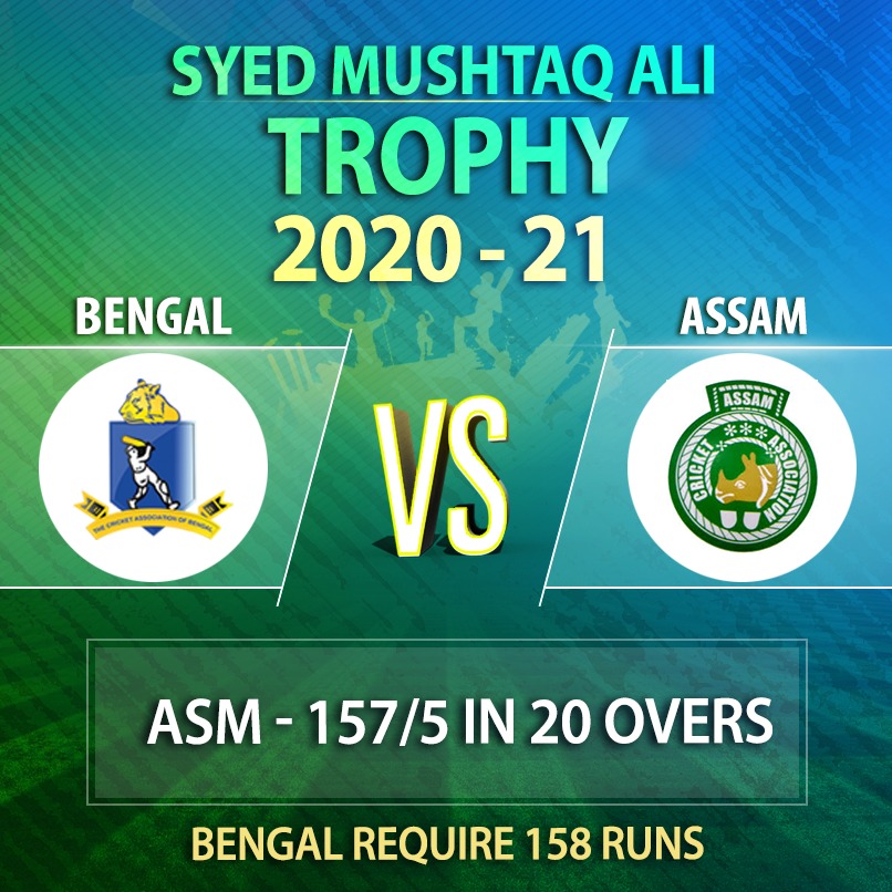 CabCricket's tweet photo. Innings Break Score UPDATE: Bengal v Assam - #SyedMushtaqAliTrophy,(2020-21).
#Assam - 157/5 in 20 overs.
#RiyanParag 77*(54), #DenishDas 34(36), #PallavDas 20(11).
#IshanPorel 2/34, #WrittickChatterjee 1/2.
#Bengal require 158 runs to win in 20 overs.
#CAB
#BENvASM https://t.co/bbD3HjzX9u