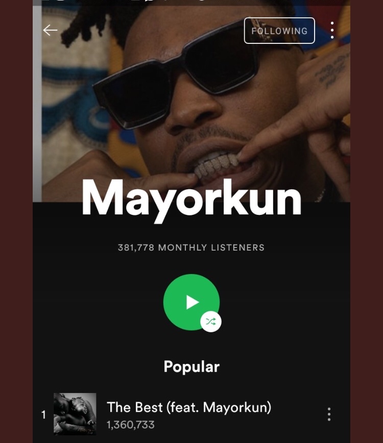 Streams Audiomack Fireboy - 204mMayorkun- 51m Spotify listenersFireboy - 500k+Mayorkun - 300K+Spotify streams Fireboy - only LTG has over 45m streams Mayorkun career streams- 15m