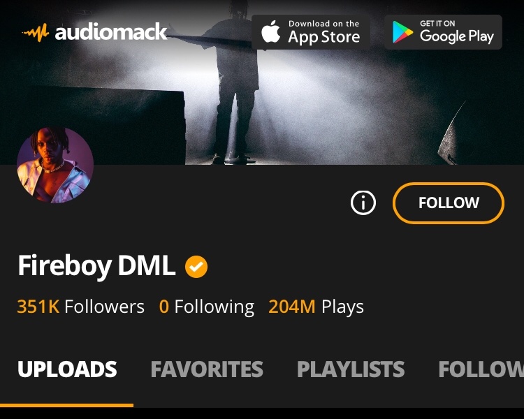 Streams Audiomack Fireboy - 204mMayorkun- 51m Spotify listenersFireboy - 500k+Mayorkun - 300K+Spotify streams Fireboy - only LTG has over 45m streams Mayorkun career streams- 15m