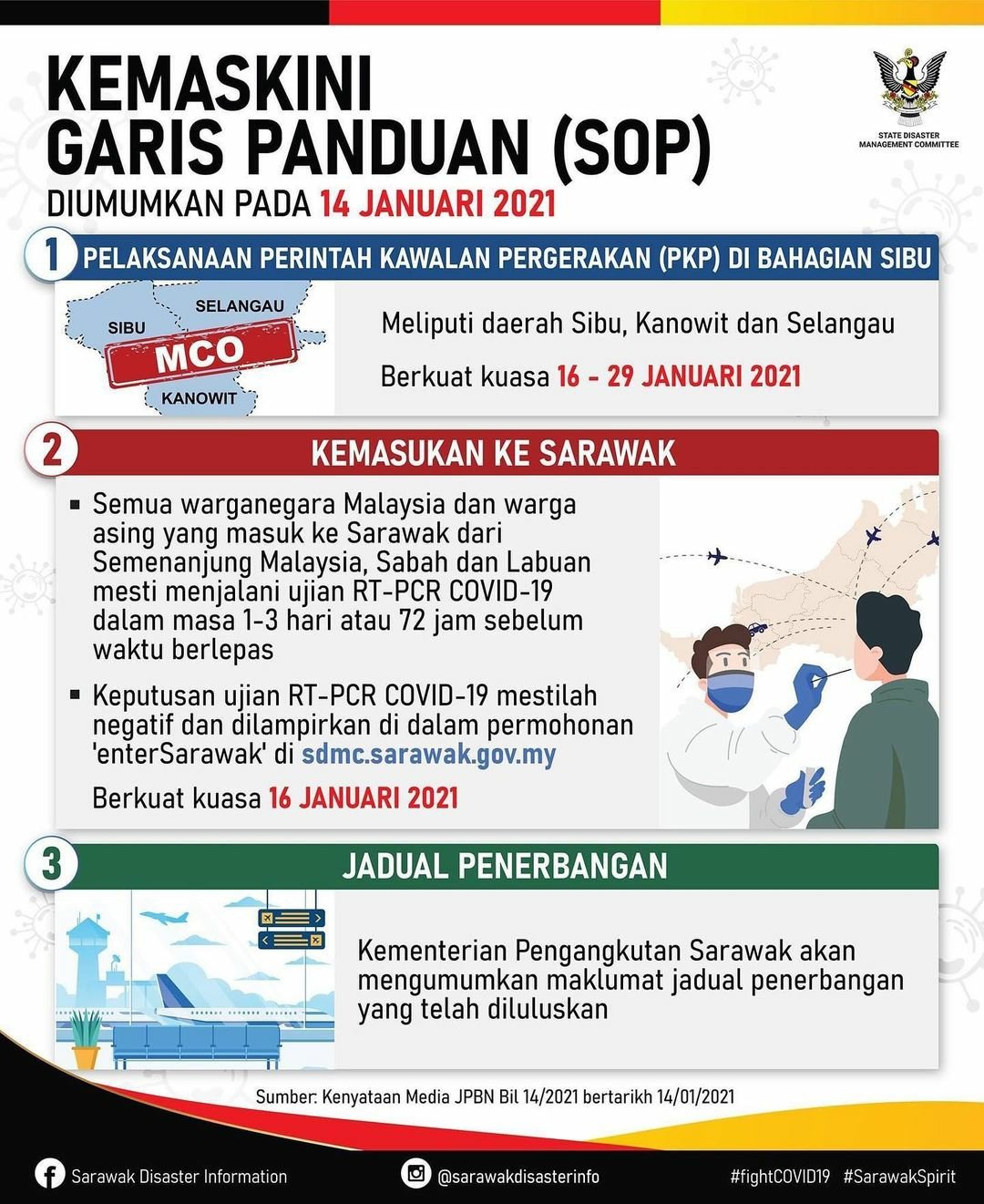 Sop sdmc sarawak Miri DDMC